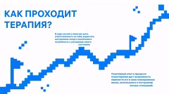 пространство для визуализации данных и графиков.