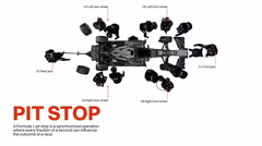 Practical tips for speed optimization.