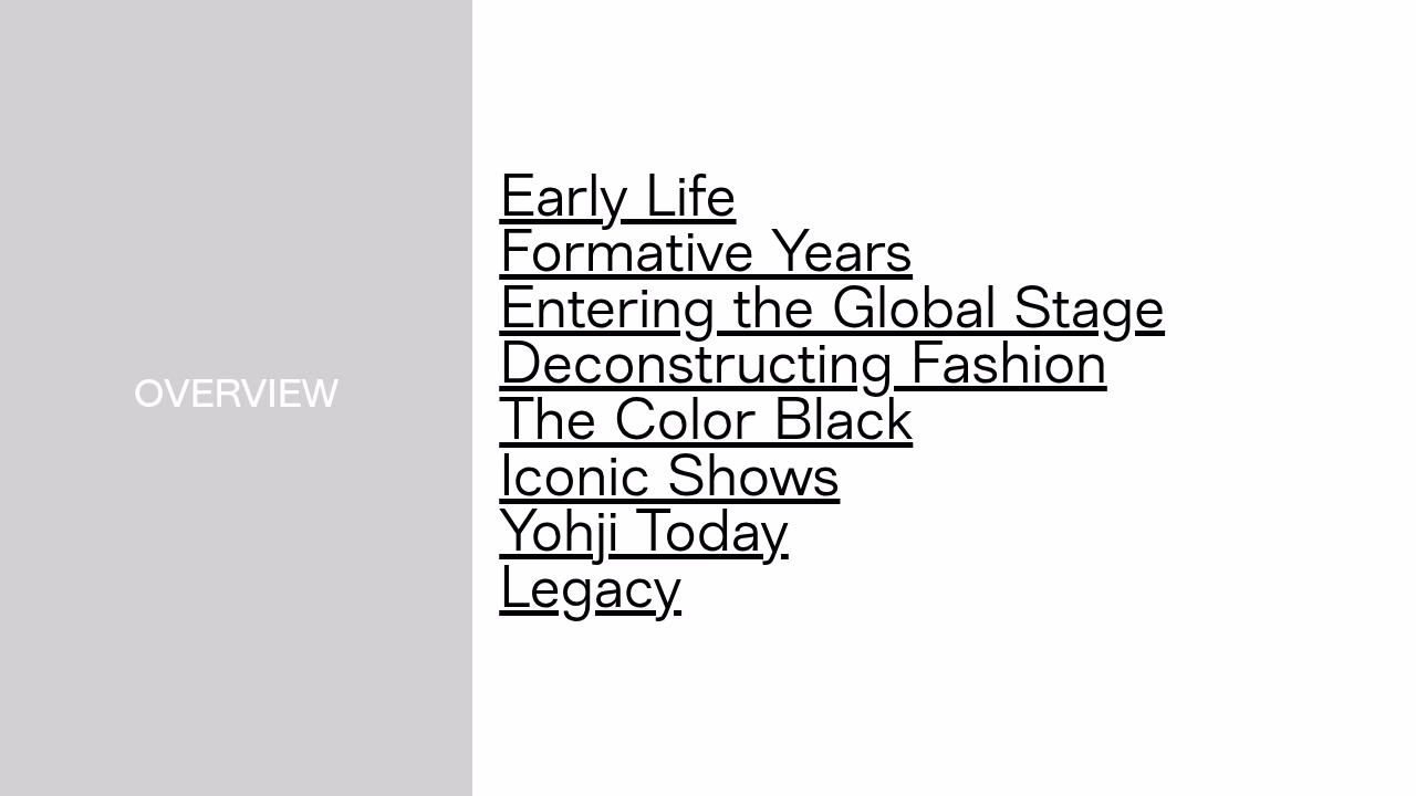 Yohji Yamamoto overview life career fashion stages