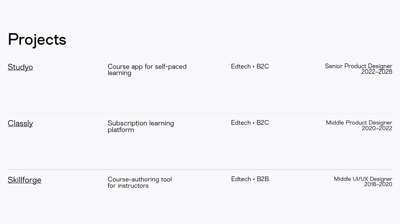 Projects list EdTech companies product designer roles job timeline