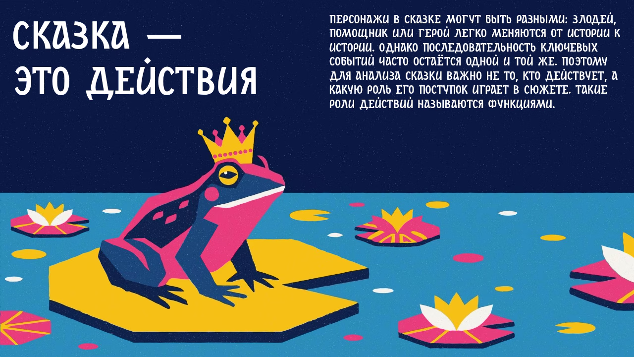 Сказка это действия функции в сюжете