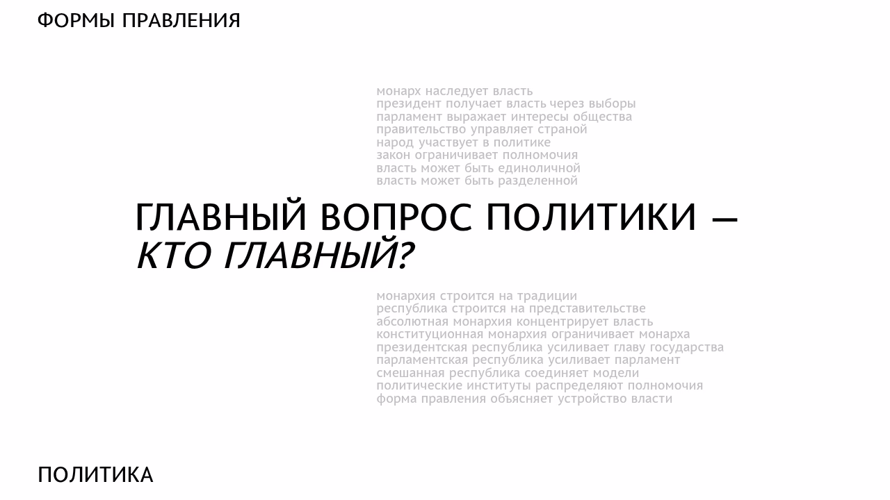 Введение в тему политики и власти.