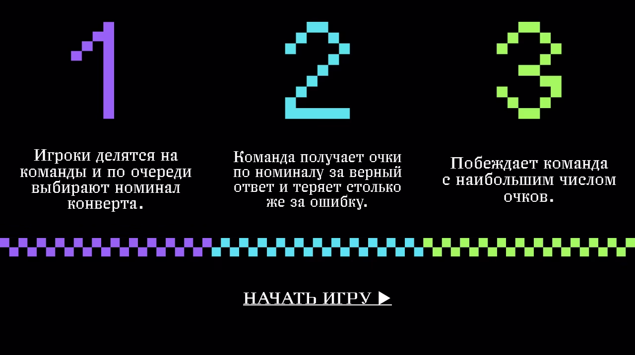 Правила игры: деление на команды, выбор конверта, подсчет очков.