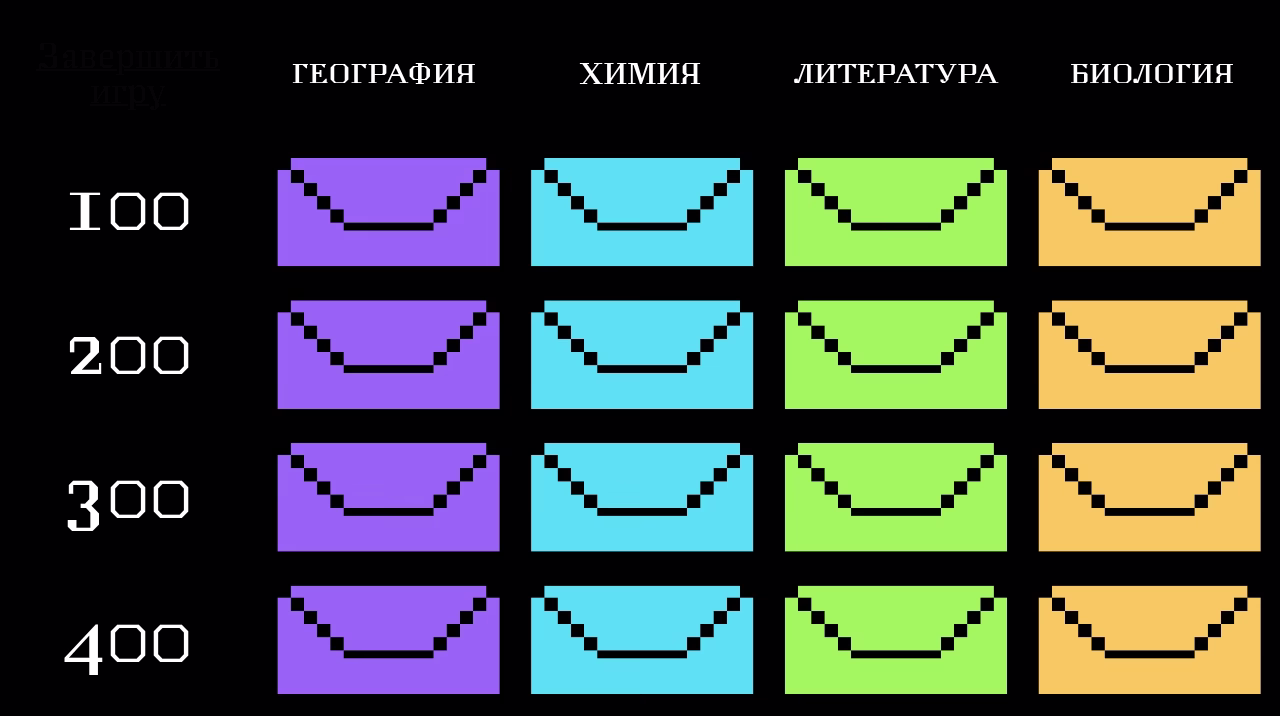 Выбор категорий и номиналов вопросов в игре.