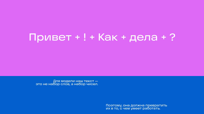 Преобразование текста в числа, работа с токенами.