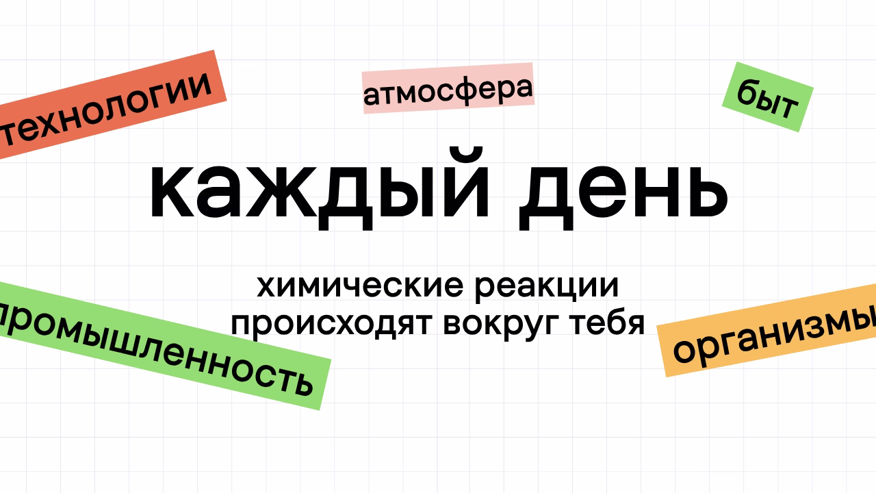 химические реакции в повседневной жизни