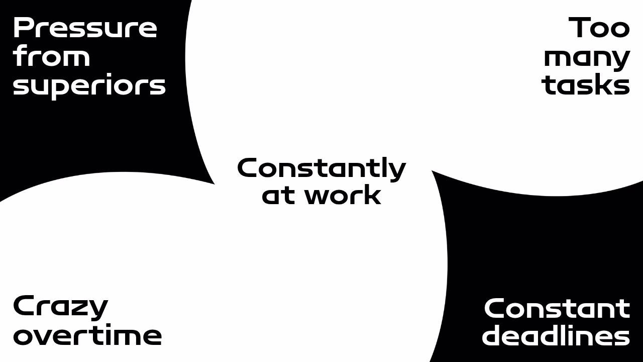 Common burnout triggers: workload, deadlines, overtime.