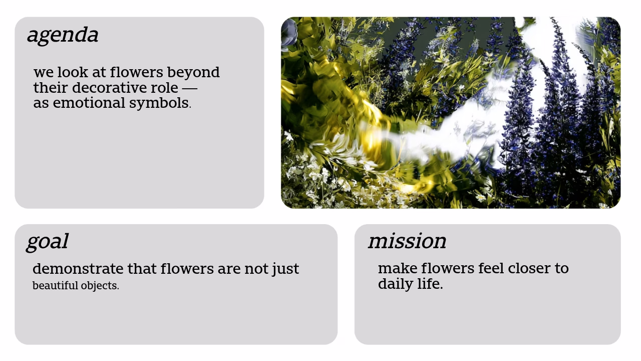 Flower types and species
