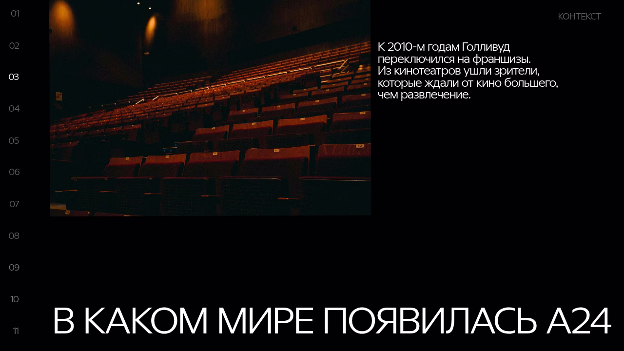 Мир появления киностудии А24.