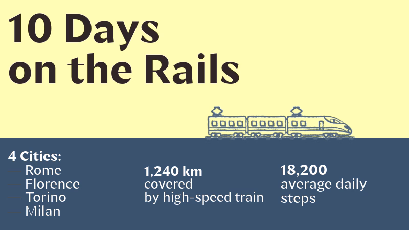 Italy travel itinerary stats